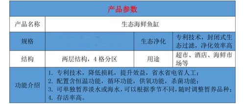 賦能酒店餐飲新體驗 定制化生態海鮮暫養池解決方案