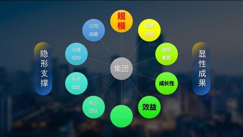 張潤鋼解讀《2023年度中國飯店管理公司發(fā)展報告》 全面認(rèn)知飯店集團(tuán)價值的餐飲管理新視角